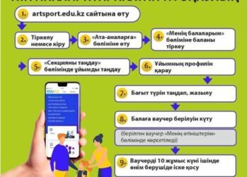 Балалар спортын мемлекет қаржыландыруда