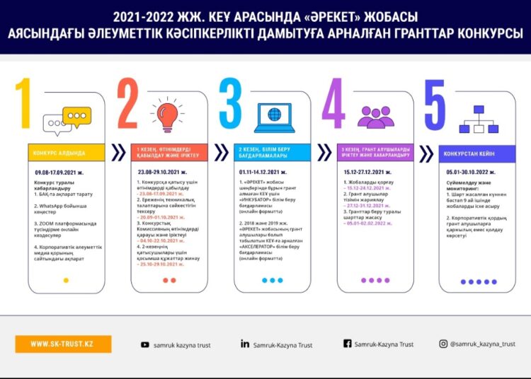 НАЗАРЫҢЫЗДА БОЛСЫН!