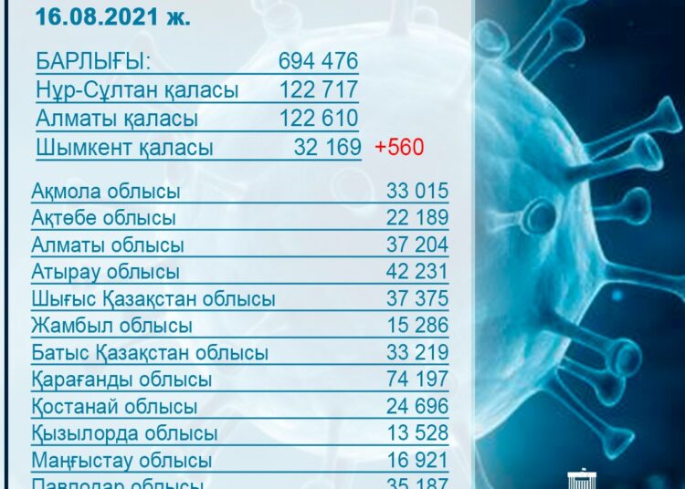 ЕКПЕ АЛМАСА, ҚАУІП КӨП…