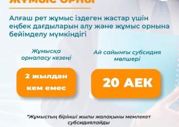 ЖҮЗДЕН АСА ЖАС ЖҰМЫСҚА ОРНАЛАСТЫ