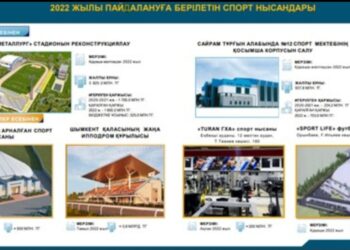 ШЫМКЕНТТЕ 6 СПОРТ НЫСАНЫ ПАЙДАЛАНУҒА БЕРІЛЕДІ