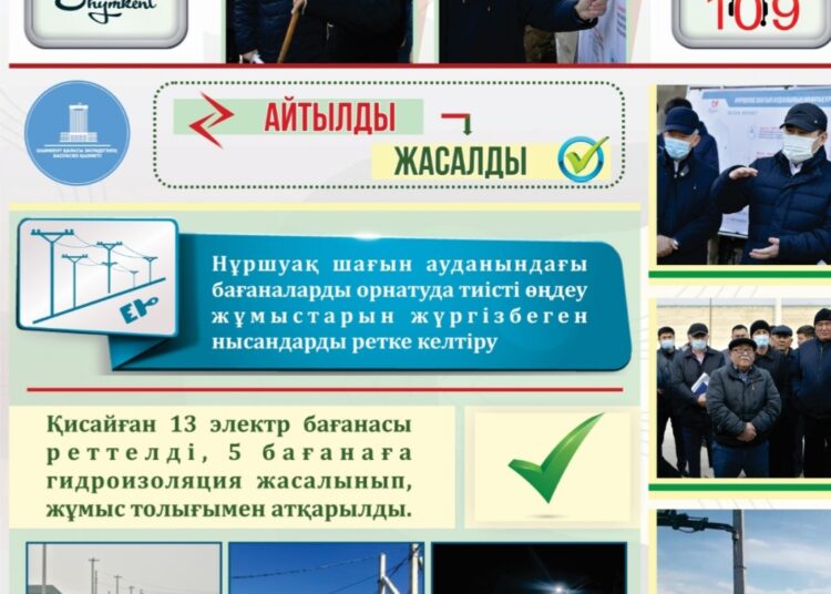 АЙТЫЛДЫ — ЖАСАЛДЫ