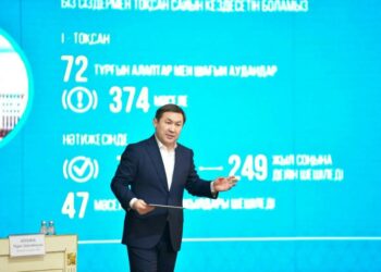 ҚАЛА ӘКІМІ ҚАРАТАУ АУДАНЫ ТҰРҒЫНДАРЫМЕН КЕЗДЕСТІ