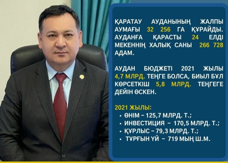 ШЫМКЕНТ: ҚАРАТАУ АУДАНЫН АУДАН АУМАҒЫНДАҒЫ ИНФРАҚҰРЫЛЫМ ЖҮЙЕЛЕРІНІҢ МӘСЕЛЕСІ 2023 ЖЫЛДЫҢ СОҢЫНДА ТОЛЫҚ ШЕШІМІН ТАБАДЫ