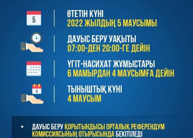 Қазақстанда референдум қалай өтеді