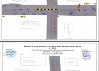 ХАБАРЛАНДЫРУ!