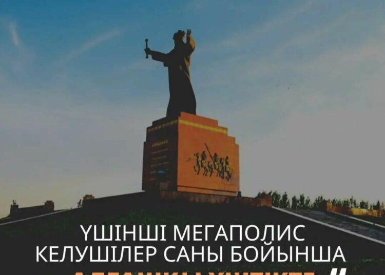 ҮШІНШІ МЕГАПОЛИС – КЕЛУШІЛЕР САНЫ БОЙЫНША АЛҒАШҚЫ ҮШТІКТЕ