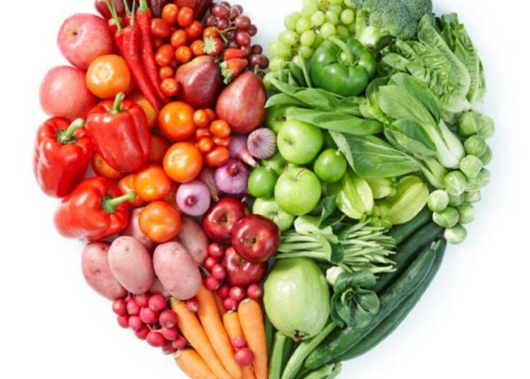 ДҰРЫС ТАМАҚТАНУ