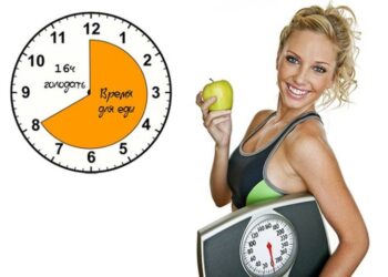 «ХАНЫМДАР, КӨП ҰЙЫҚТАП, ДИЕТАДА ОТЫРА БЕРМЕҢІЗДЕР!»