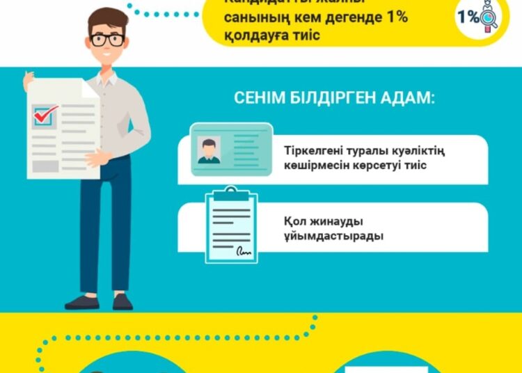 Аймақтық отырыс өтті