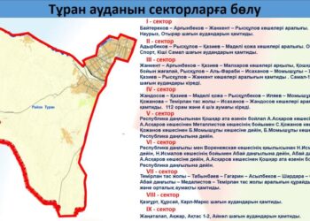 ШЫМКЕНТТЕГІ ТҰРАН АУДАНЫ ТҰРҒЫНДАРҒА ӨЗ ҚЫЗМЕТІН КӨРСЕТУДЕ