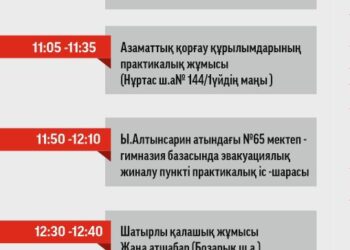 Құрметті Шымкент қаласының тұрғындары!