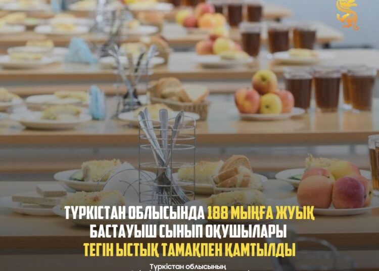 ТҮРКІСТАН ОБЛЫСЫНДА 188 МЫҢҒА ЖУЫҚ БАСТАУЫШ СЫНЫП ОҚУШЫЛАРЫ ТЕГІН ЫСТЫҚ ТАМАҚПЕН ҚАМТЫЛДЫ