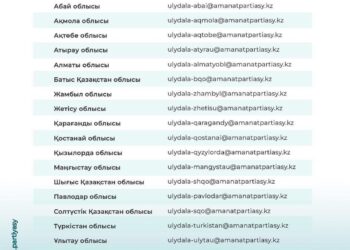 «AMANAT» партиясының ұйымдастыруымен дәстүрлі «Ұлы дала» байқауы басталды