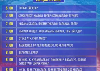 XIX ЖАЗҒЫ АЗИЯ ОЙЫНДАРЫ: ҚАЗАҚСТАН СПОРТШЫЛАРЫ ҚАТЫСАТЫН ЖАРЫСТАР 📌 28 ҚЫРКҮЙЕК