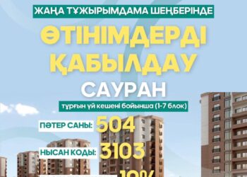 «ОТБАСЫ БАНК» АҚ ТҰРҒЫН ҮЙ КОММУНАЛДЫҚ МЕКЕМЕСІ 504 ПӘТЕРГЕ КОНКУРС ЖАРИЯЛАЙДЫ