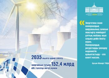 Атом энергетикасының алғышарты