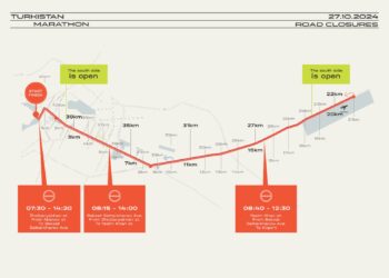 27 қазанда Түркістандағы жолдардың бір бөлігі жабылады