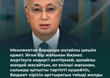 ҚҚС Саралау: Мемлекет басшысының Ұстанымы