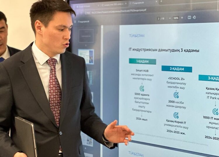 ТҮРКІСТАН ОБЛЫСЫ «АҚПАРАТ ЖӘНЕ БАЙЛАНЫС» САЛАСЫ БОЙЫНША ЕЛІМІЗДЕ КӨШ БАСТАП ТҰР