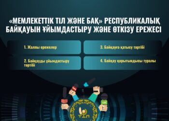 «Мемлекеттік тіл және БАҚ» республикалық байқауы