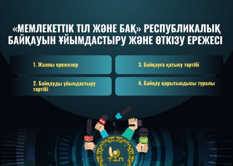 «Мемлекеттік тіл және БАҚ» республикалық байқауы