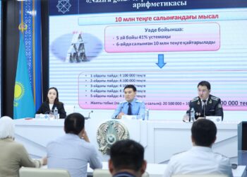 ҚАРЖЫ ПИРАМИДАСЫ — МОЛ ТАБЫСТЫҢ ЖАЛҒАН ҮМІТІ