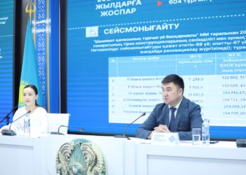 ШЫМКЕНТ ҚАЛАСЫНДА ТҰРҒЫН ҮЙ ЖӘНЕ ИНФРАҚҰРЫЛЫМ ҚҰРЫЛЫСЫ ҚАРҚЫНДЫ ЖҮРГІЗІЛУДЕ