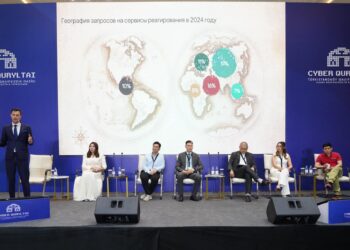 ТҮРКІСТАНДА «CYBER QURYLTAI: ТҮРКІСТАНДАҒЫ ҚАУІПСІЗДІК ОАЗИСІ» АТТЫ РЕСПУБЛИКАЛЫҚ ФОРУМ ӨТУДЕ