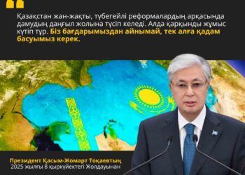 ЖАСТАРДЫҢ ЖАРҚЫН БОЛАШАҒЫ – СТРАТЕГИЯЛЫҚ ДАМУДЫҢ НЕГІЗІ