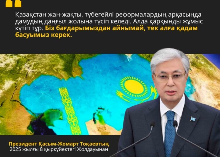 ЖАСТАРДЫҢ ЖАРҚЫН БОЛАШАҒЫ – СТРАТЕГИЯЛЫҚ ДАМУДЫҢ НЕГІЗІ