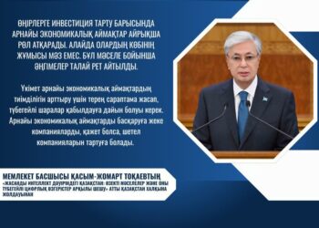 ПРЕЗИДЕНТ АЙМАҚТАРДЫҢ ИНВЕСТИЦИЯЛЫҚ ТАРТЫМДЫЛЫҚ ИНДЕКСІН ЕНГІЗУДІ ТАПСЫРДЫ