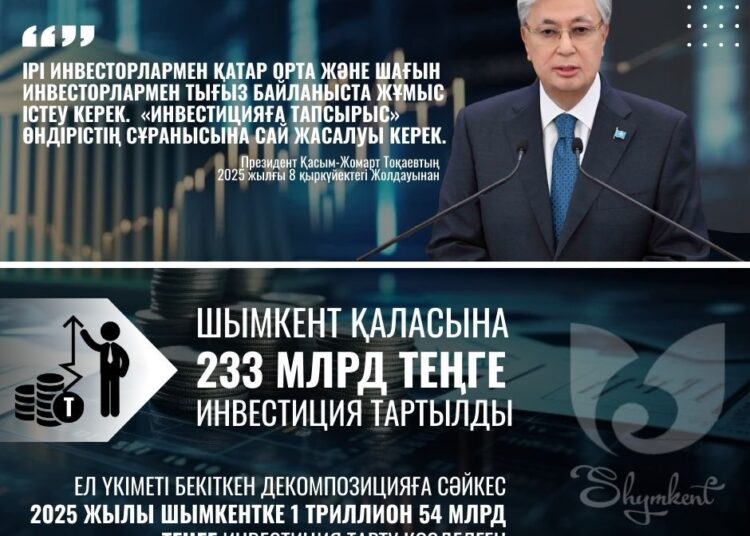 ШЫМКЕНТ: 2025 ЖЫЛЫ ИНВЕСТИЦИЯ КӨЛЕМІ 1 ТРИЛЛИОН ТЕҢГЕДЕН АСАДЫ