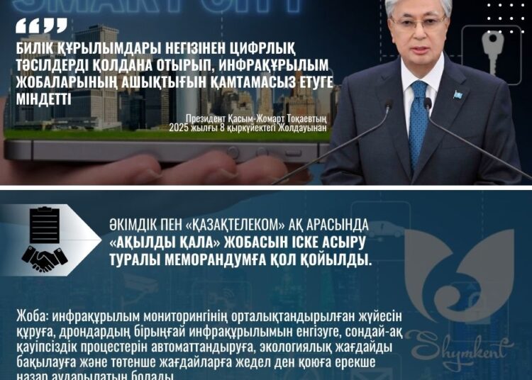 ШЫМКЕНТ: ЦИФРЛАНДЫРУ БАҒЫТЫНДА ЖҮЙЕЛІ ЖҰМЫС ЖҮРГІЗІЛУДЕ