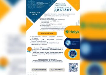 ФинIQ – қаржылық сауаттылыққа арналған тест