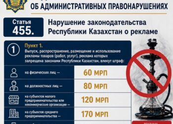 ҚОРҚОР ЖАРНАМАСЫНА ЖОЛ ЖОҚ