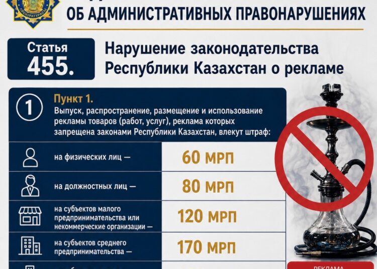 ҚОРҚОР ЖАРНАМАСЫНА ЖОЛ ЖОҚ