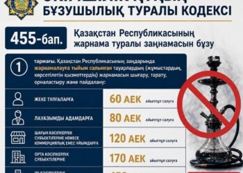 ҚОРҚОР ЖАРНАМАСЫНА ЖОЛ ЖОҚ