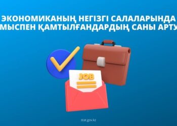 ЭКОНОМИКАНЫҢ НЕГІЗГІ САЛАЛАРЫНДА ЖҰМЫСПЕН ҚАМТЫЛҒАНДАРДЫҢ САНЫ АРТУДА