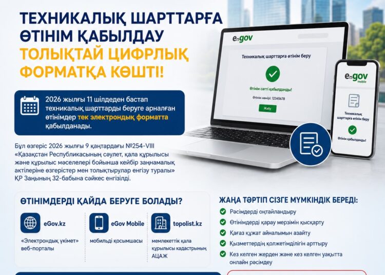 Техникалық шарттарға өтінім қабылдау толықтай цифрлық форматқа көшті