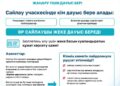  2026 жылғы 23 тамызға тағайындалған ҚР Құрылтайының депутаттарын сайлауда дауыс беру тәртібі