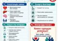 Алкоголизмнің алдын алу – қоғам денсаулығы мен қауіпсіздігінің маңызды бағыты.