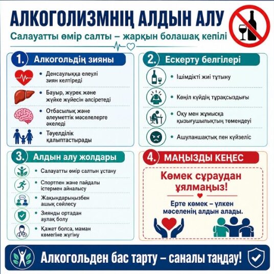 Алкоголизмнің алдын алу – қоғам денсаулығы мен қауіпсіздігінің маңызды бағыты.