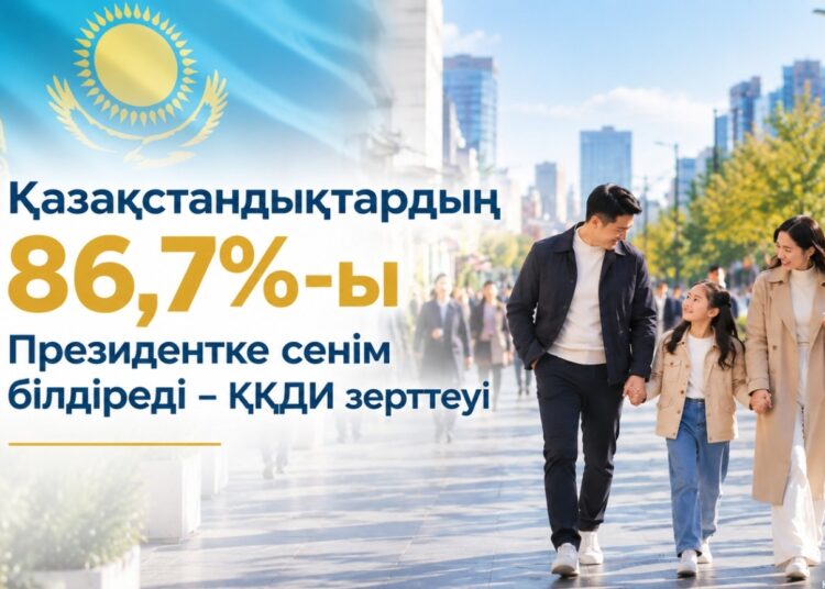 ҚҚДИ ЗЕРТТЕУІ: ҚАЗАҚСТАНДЫҚТАРДЫҢ 86,7%-Ы ПРЕЗИДЕНТКЕ СЕНІМ БІЛДІРЕДІ