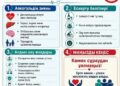 Алкогольден бас тарту – саналы таңдау!