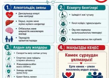 Алкогольден бас тарту – саналы таңдау!