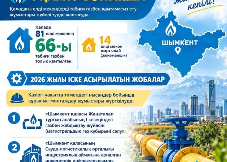 ШЫМКЕНТТЕ ТАБИҒИ ГАЗБЕН ҚАМТУ ЖҰМЫСТАРЫ ЖАЛҒАСУДА