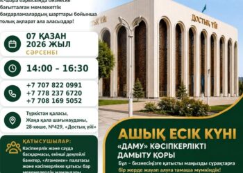 Құрметті Түркістан облысының кәсіпкерлері және тұрғындары!
