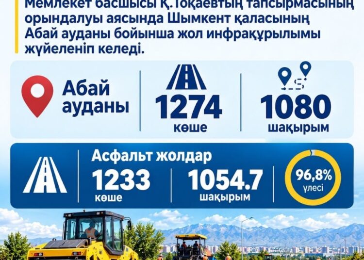 АБАЙ АУДАНЫНДА ЖОЛ ИНФРАҚҰРЫЛЫМЫ ЖҮЙЕЛІ ТҮРДЕ ДАМЫП КЕЛЕДІ